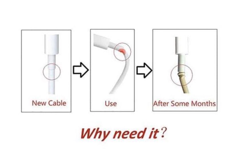Wire cord protector
