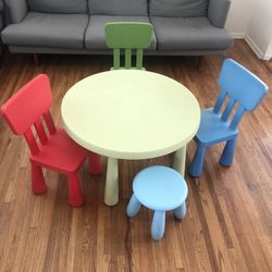 IKEA Children Table one set 