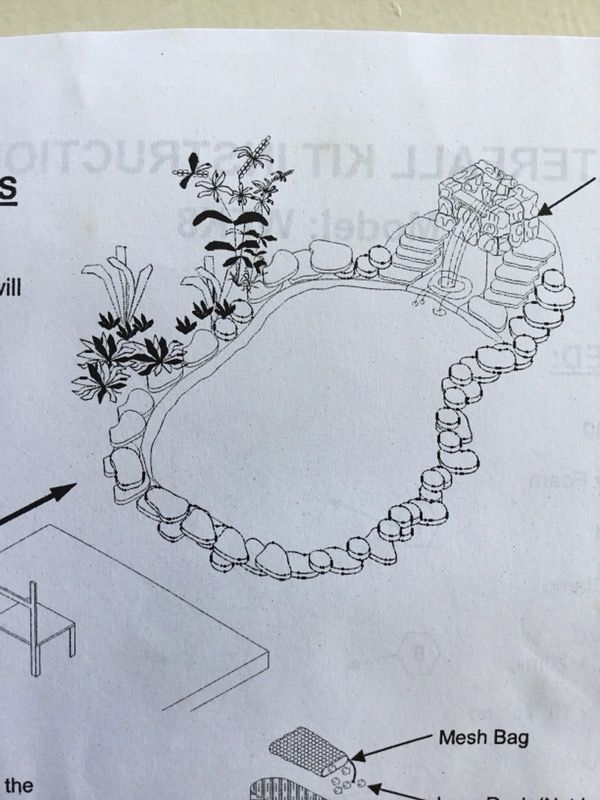 Water fountain waterfall with pond liner NEW retail 159.00 +
