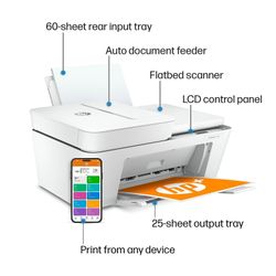 HP DeskJet 4155e Wireless All-in-One Printer Scanner Copier NEW IN BOX