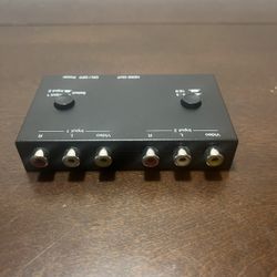 Av To HDMI Converter