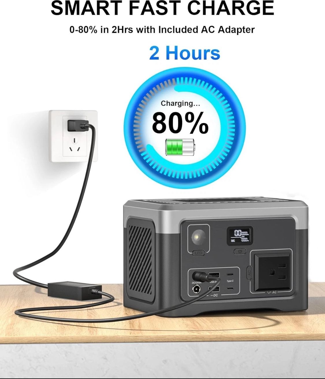 Portable Power Station 192Wh Outdoor Generator with AC Outlet 100W(200W Surge) P