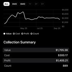 Tryna Get Rid Of It All ⭐️