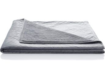15 lbs Blanquil Weighted blanket- like new 47” x 74” OBO
