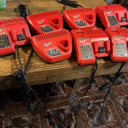 Milwaukee M12 M18 Charger