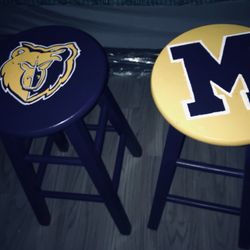 Miles College Bar Stools