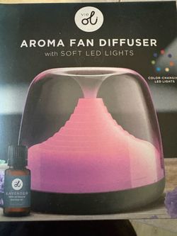 Aroma Fan Diffuser