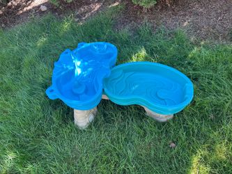 Step2 Water table