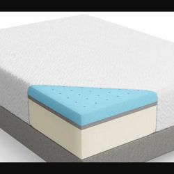 Full Size Brand New Top-Of-The-Line Five Star Mattress Copper Lux For Sale Can Pick Up Brand New Inbox