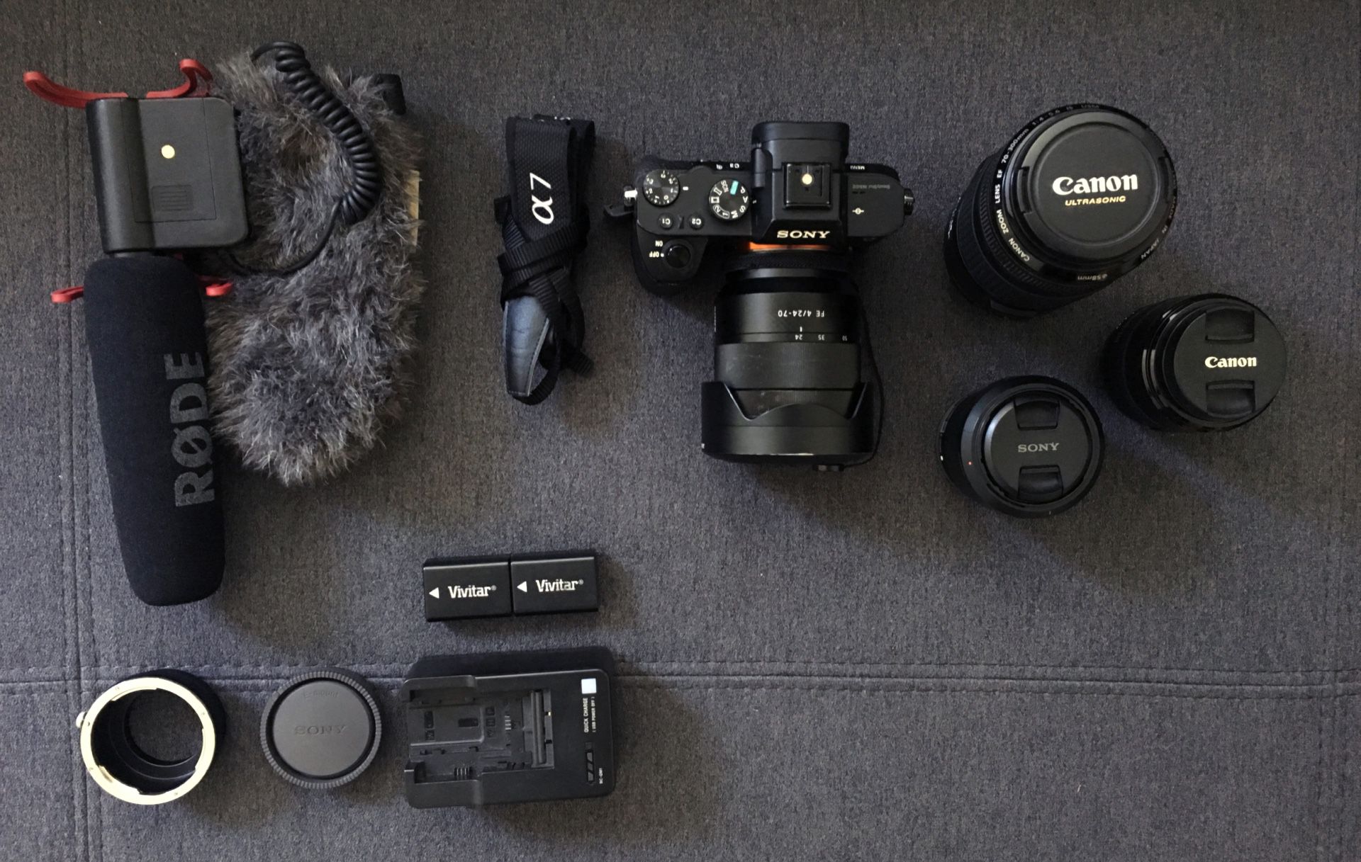 Sony a7ii with lenses and accessories