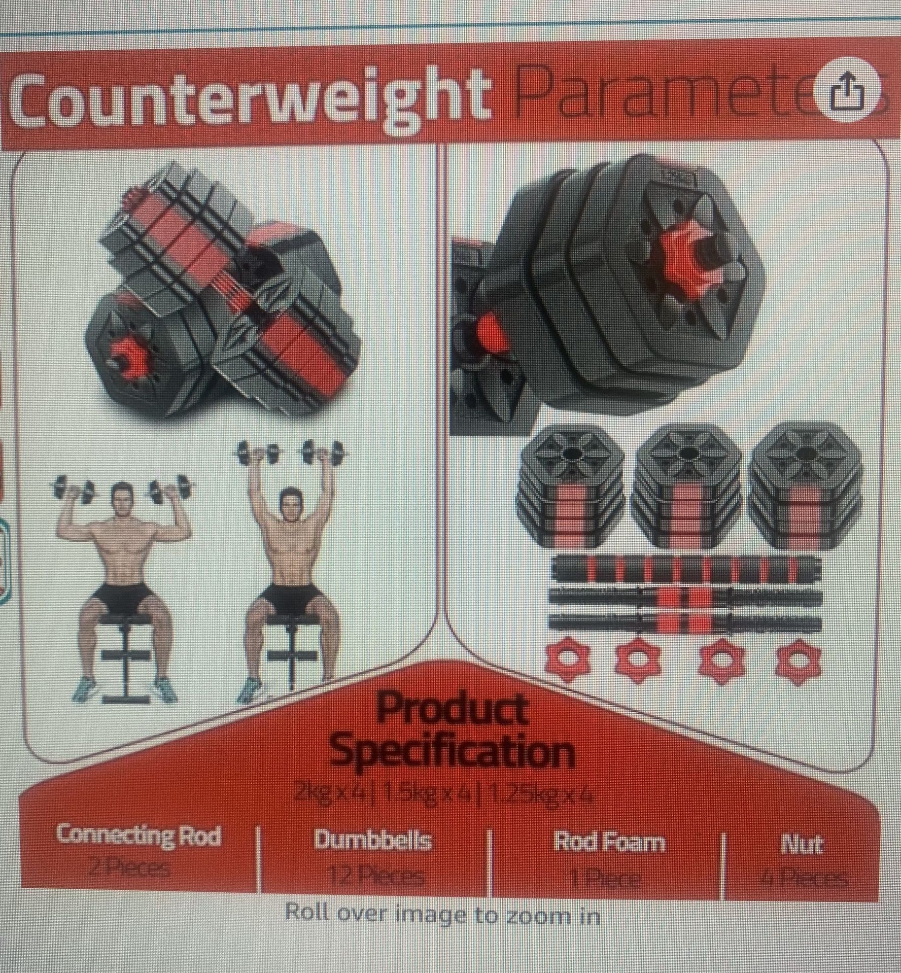 Home Weights
