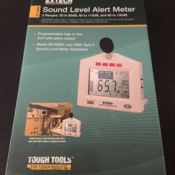 Sound Level Alert Meter
