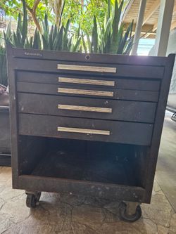 Kennedy toolbox