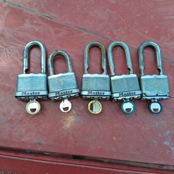 Master HEAVY DUTY LOCKS