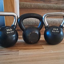 Kettlebells $100 FIRM