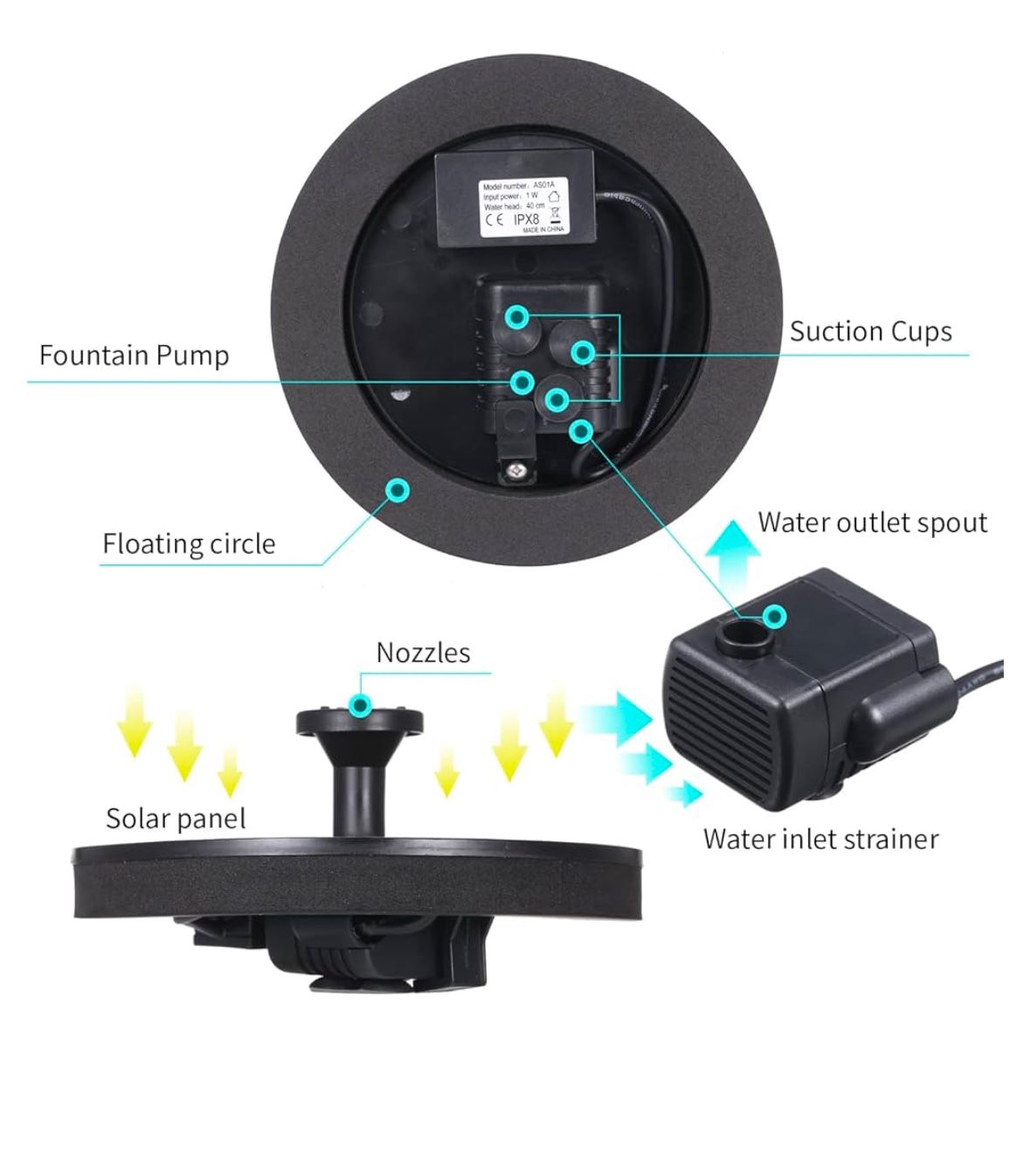 Solar Fountain, Solar Powered Bird Bath Fountain Pump - Panel Kit Water Pump,Submersible Pump for Pond, Pool, Garden, Fish Tank, Aquarium