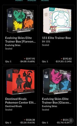 Pokémon TCG Massive Collection Lot – Sealed ETBs,