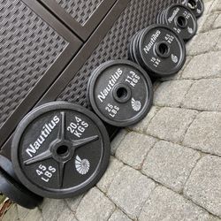 Olympic Weight Plates For Your Home Gym