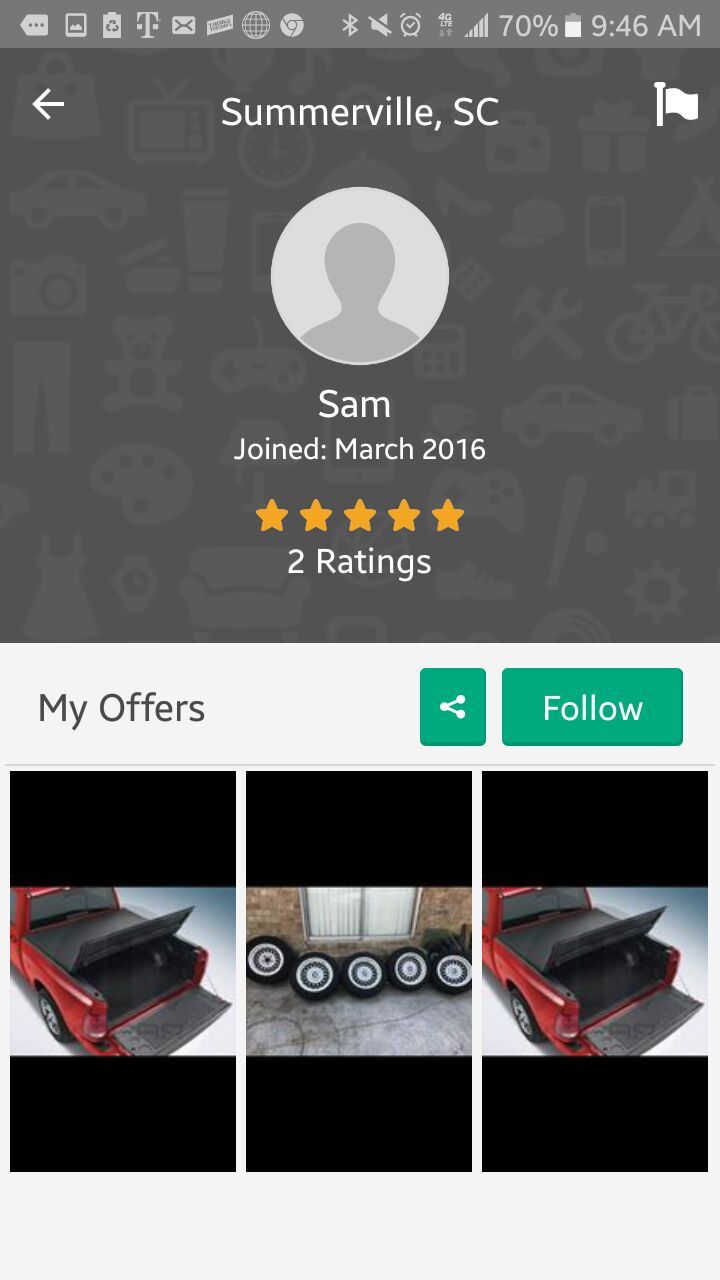 False Advertising
