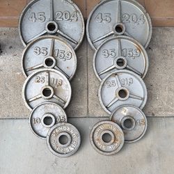 Plate Weights