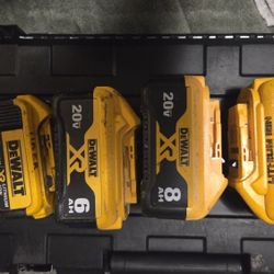DeWalt 20V XR Battery