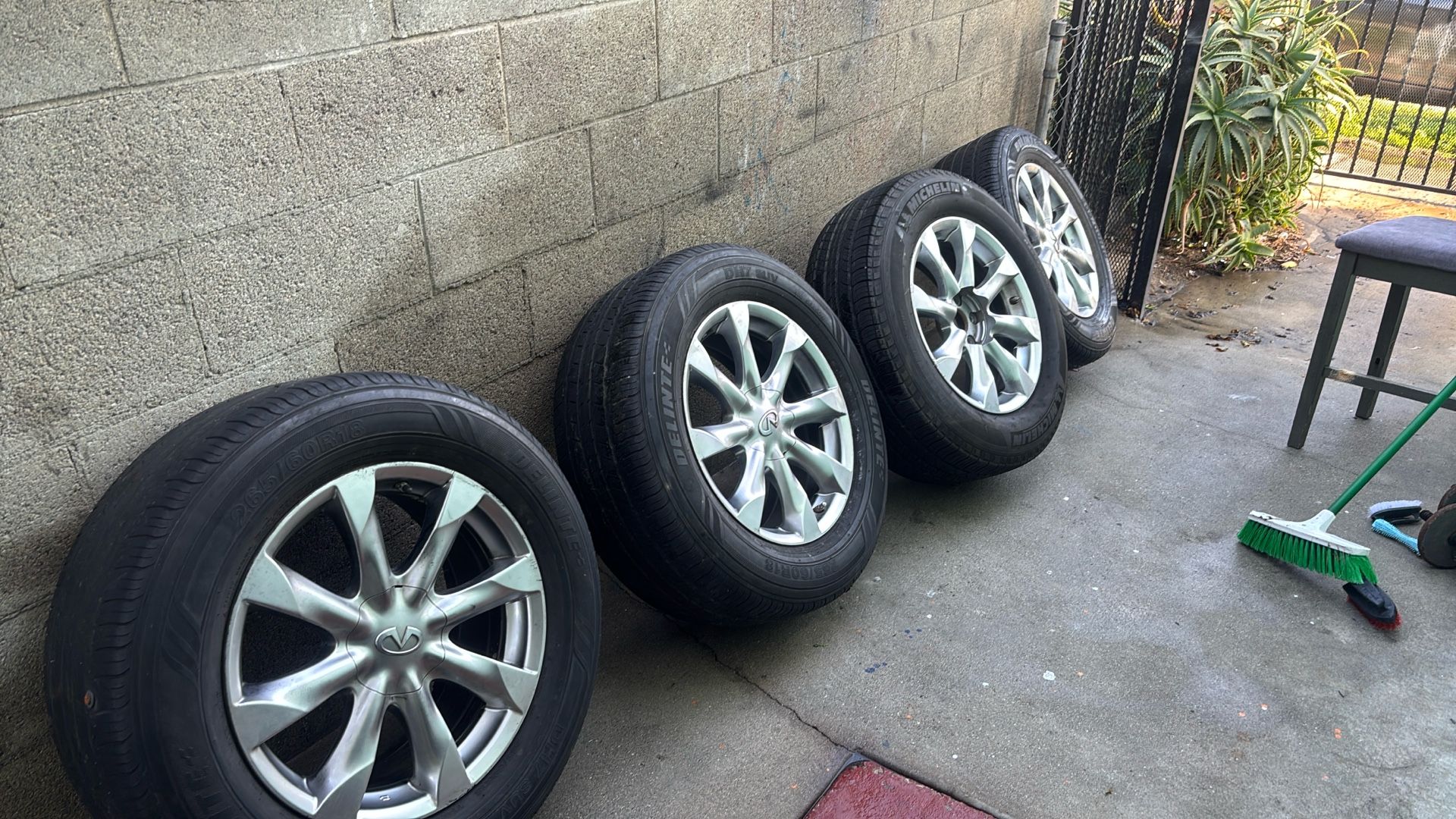 Fx35 Stock