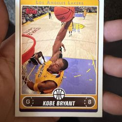 Basketball Card