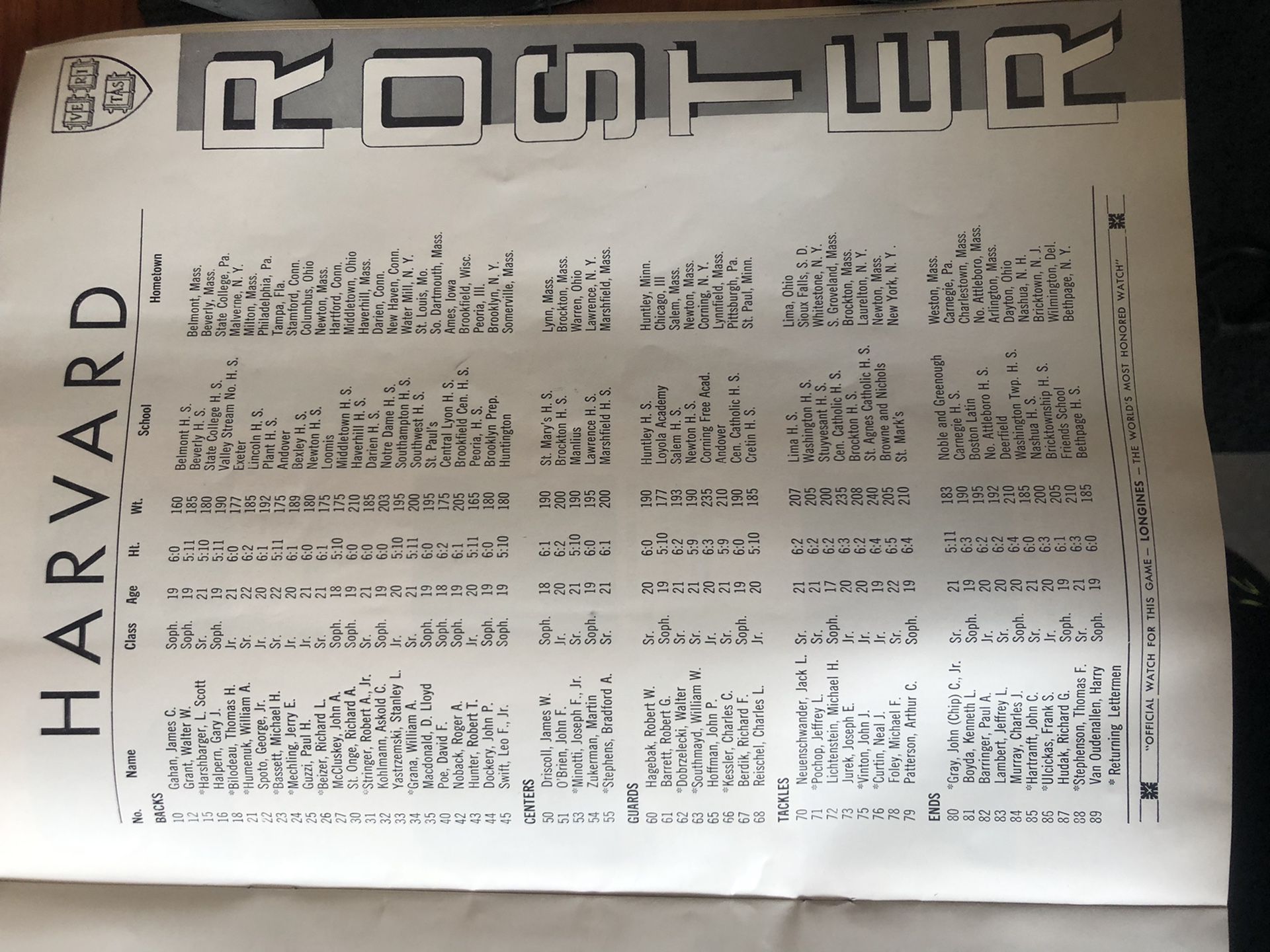 1963 Cornell Football Program