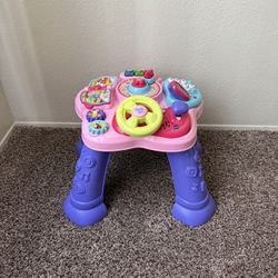 Learning Activity Table 