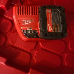 Milwaukee M12