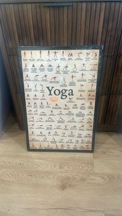 Yoga Chart Picture