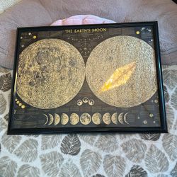 Moon Poster With Black Frame