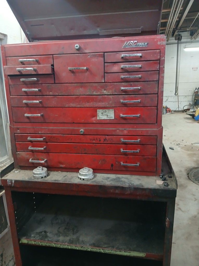 Large MAC ToolBox