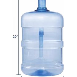 Empty Water Bottles 