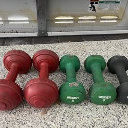 Weights