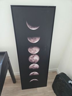 Wall Art - Moon Phases