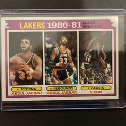 1981 Topps Kareem Abdul Jabbar Team Leader #55 Card