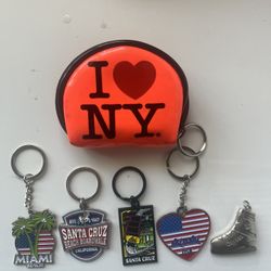 Wallet With Keychains