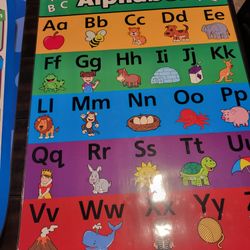 Kids Learning Poster 