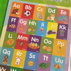 16 Educational Posters For Kids