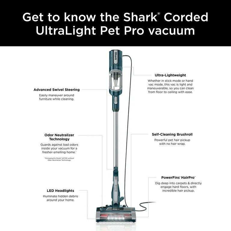Vaccum + Other Household Items