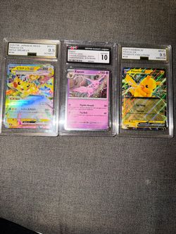 Graded Slabs