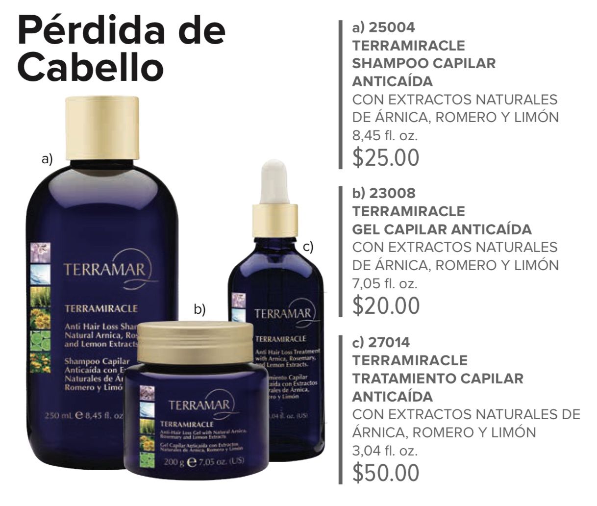 Set Anticaida De Cabello Terramar