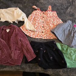 18-24 Months Girls Clothes