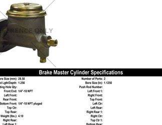 Brake Master Cylinder 2 Port
