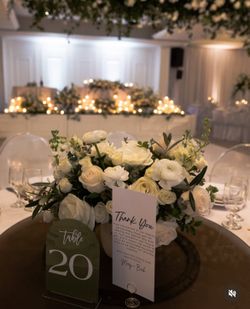 Table Numbers 1-40