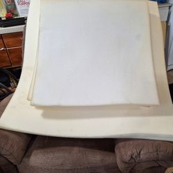 Foam Rubber Sheets