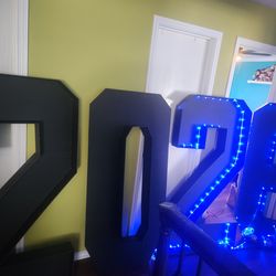 Graduation 2026 numbers