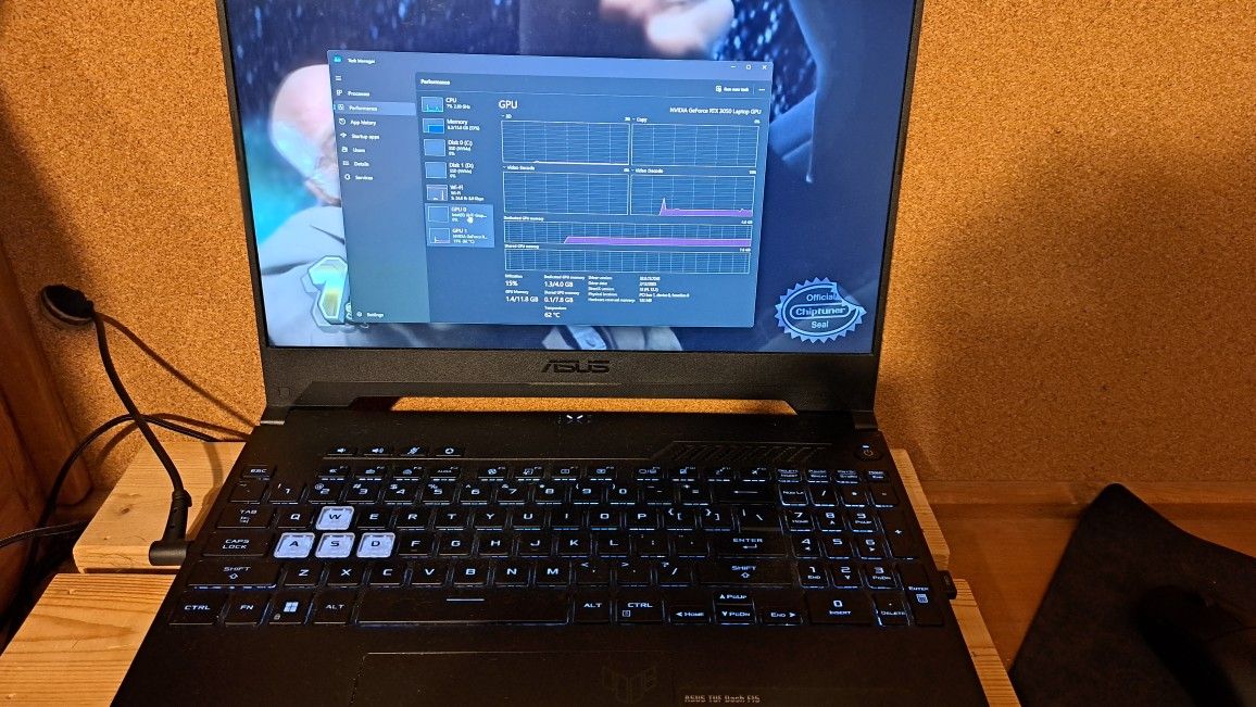 Asus Tuf F15