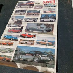 The Real Corvette Poster 